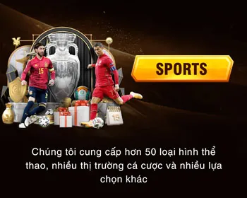 Game Slot Theo Chủ Đề tại G088